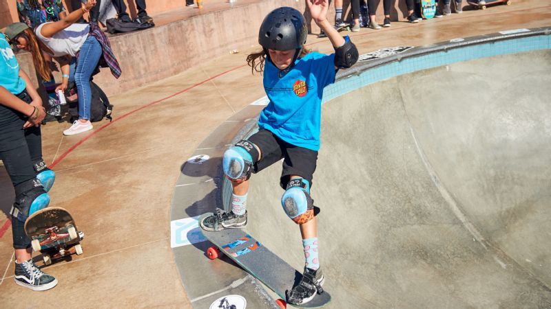 Protective Gear rental for the skatepark